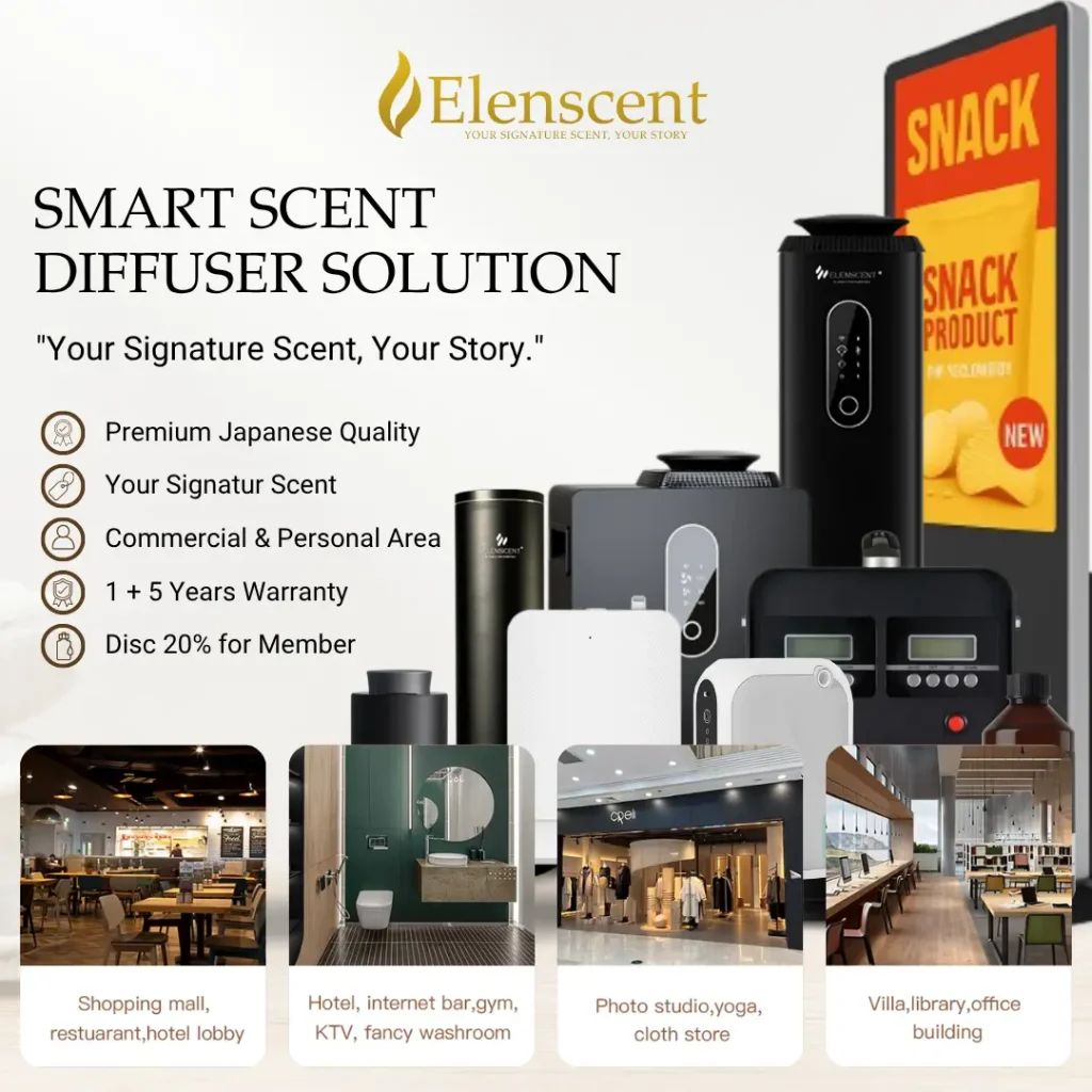 Vendor Pengharum Ruangan Kantor dan Hotel Bintang 5 8 Elenscent iD New Cover Website Official